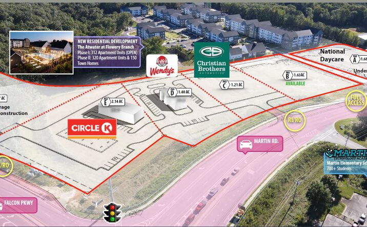 Pictures of Retail, Land property located at 4223 Martin Rd, Oakwood, GA 30542 for lease - image #1