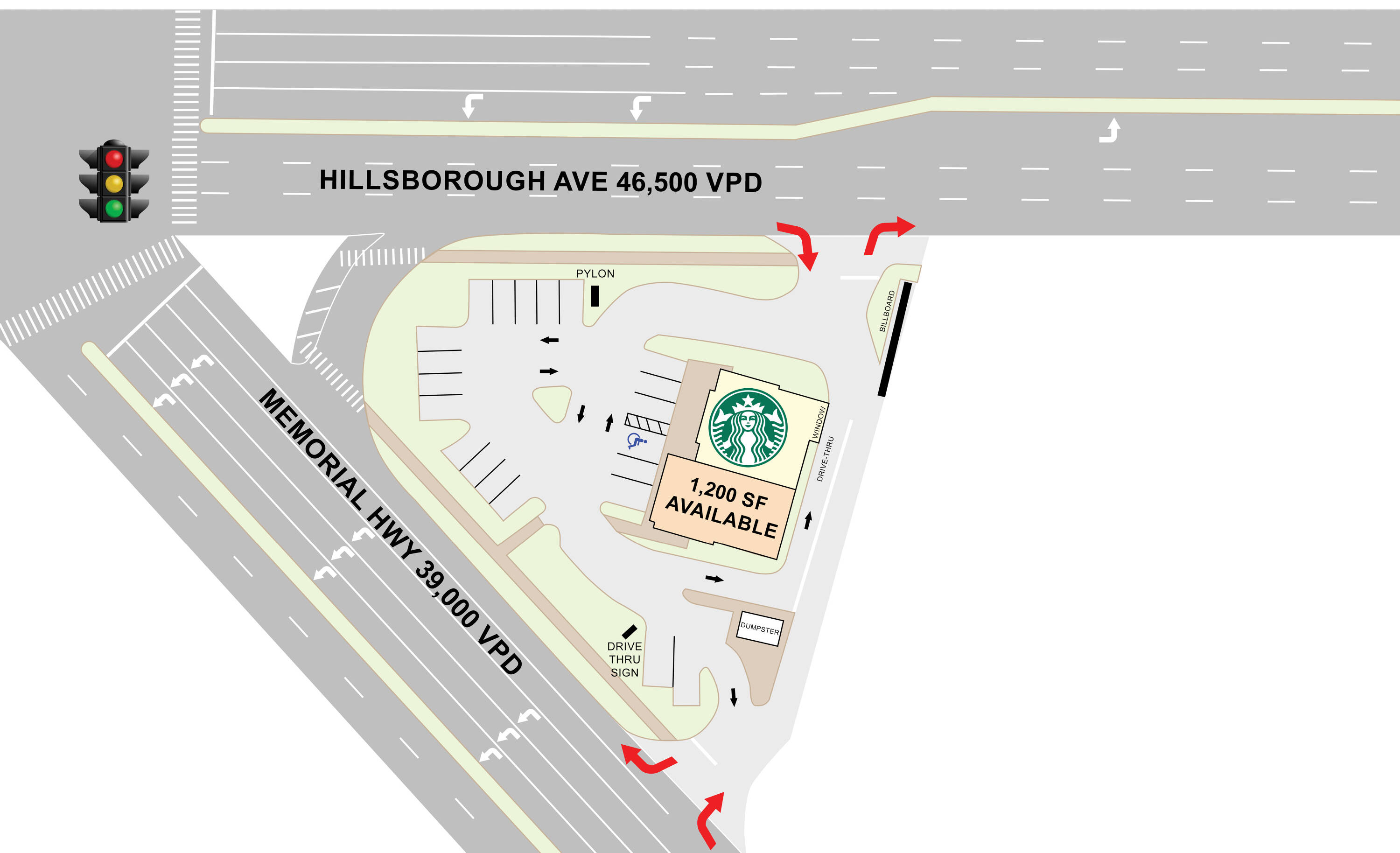 Dmv Hillsborough Ave Tampa Fl - 2tboes6