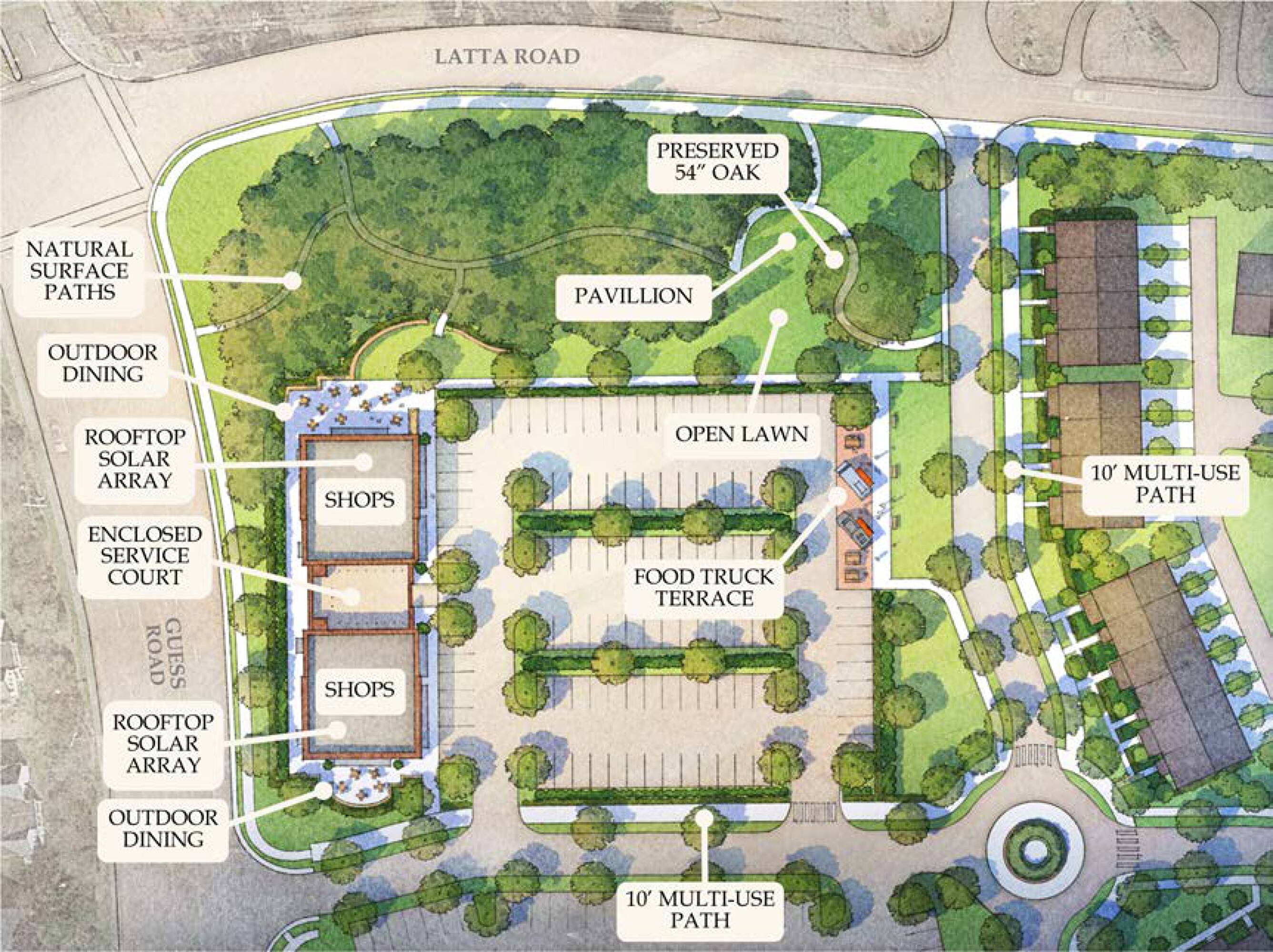 Latta Road AND Guess Road, Durham, NC 27712