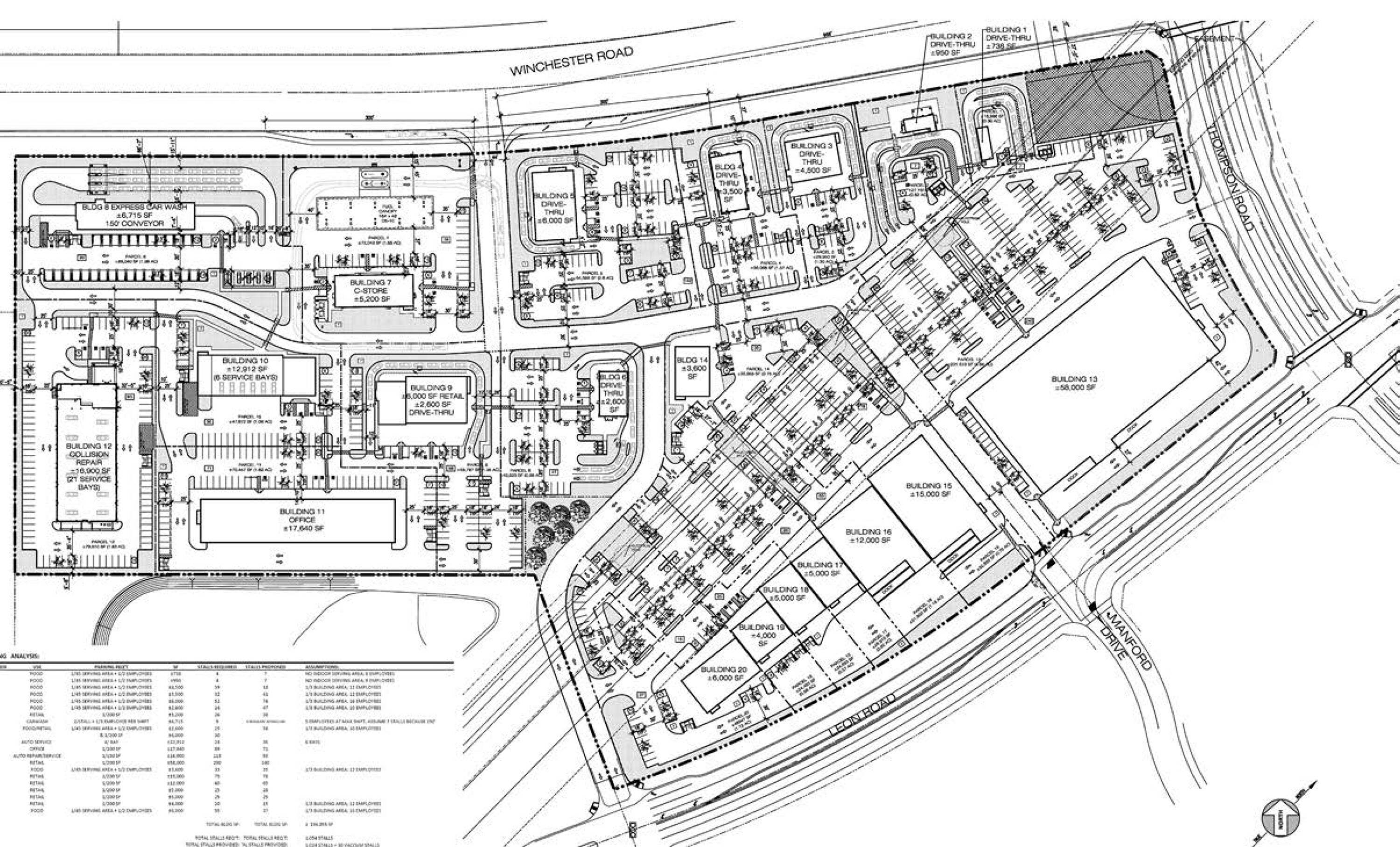 SWC Winchester Rd & Thompson Rd, French valley, CA 92563