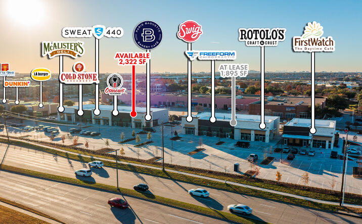 Pictures of Retail, Land, Restaurant property located at 3204 E Hebron Pkwy, Carrollton, TX 75010 for lease - image #1
