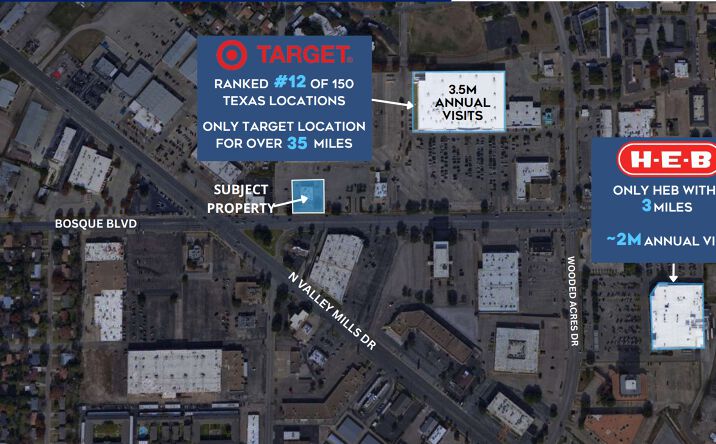 Pictures of Retail property located at 5501 Bosque Blvd, Waco, TX 76710 for lease - image #1