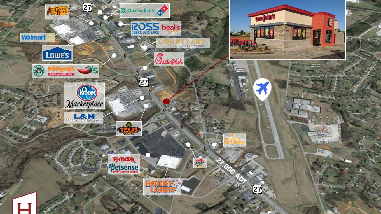 2700 S Hwy 27, Somerset, KY 42501 Retail Space for Lease Free