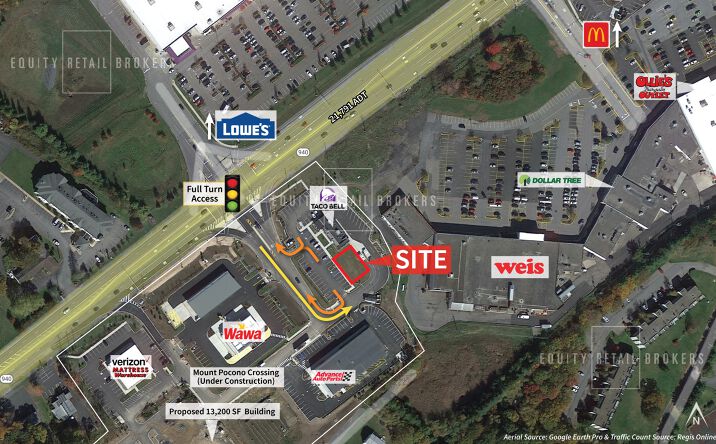 Pictures of Retail property located at 3196 PA-940, Mt Pocono, PA 18344 for lease - image #1