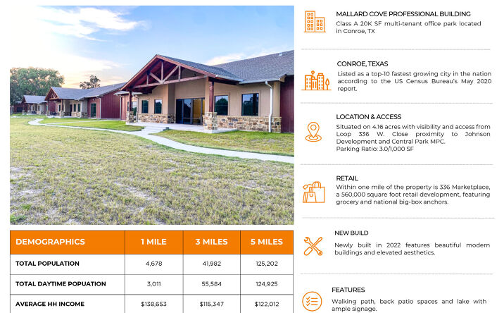 Pictures of Office property located at 2643 S Loop 336 W, Conroe, TX 77304 for lease - image #1