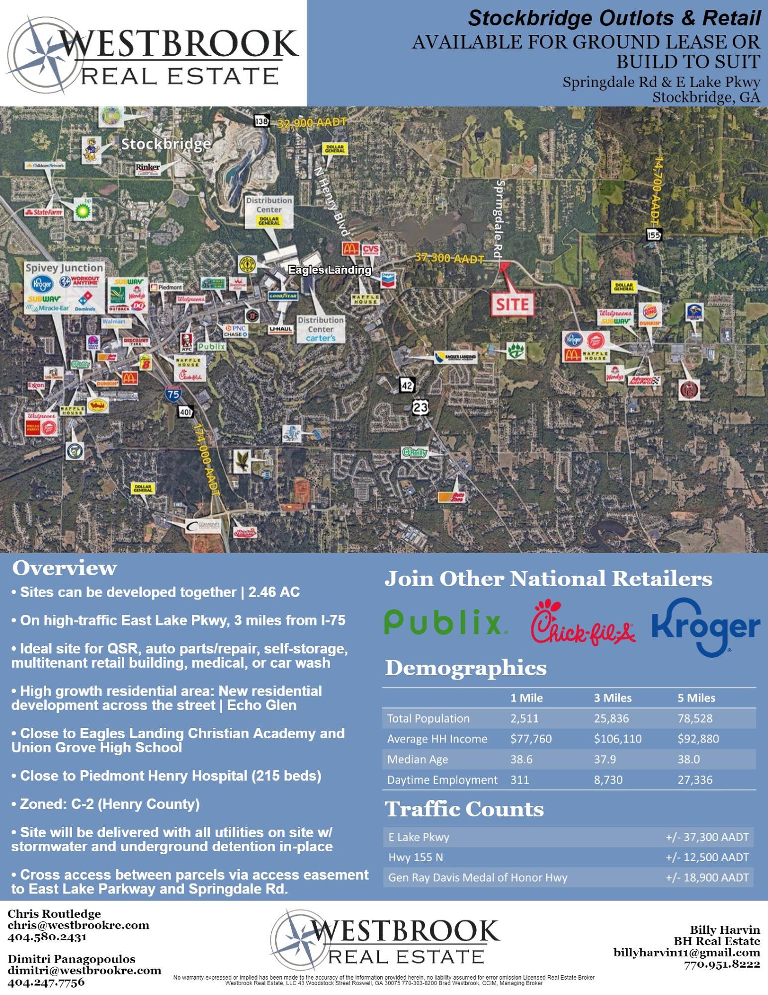 Springdale Rd & East Lake Pkwy, Stockbridge, GA 30281 | Crexi.com