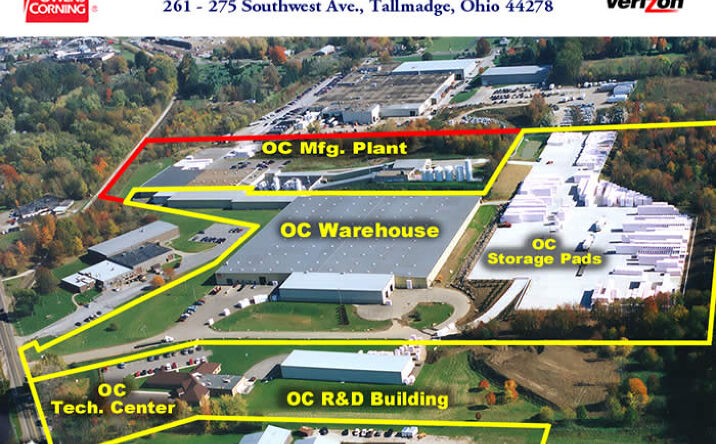 Pictures of Office, Industrial property located at 275-277 Southwest Ave, Tallmadge, OH 44278 for lease - image #1