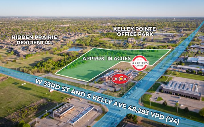 Pictures of Retail, Land property located at W 33rd Street And S, Edmond, OK 73013 for lease - image #1