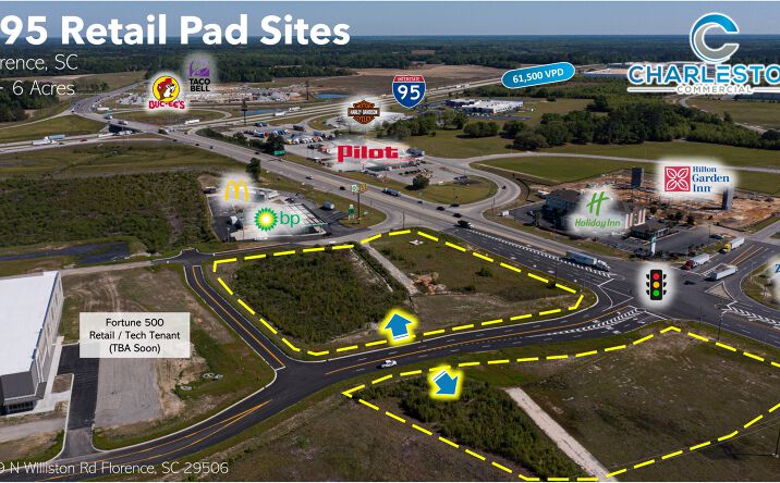 Pictures of Retail, Land, Restaurant property located at 2939 N Williston Rd, Florence, SC 29506 for lease - image #1