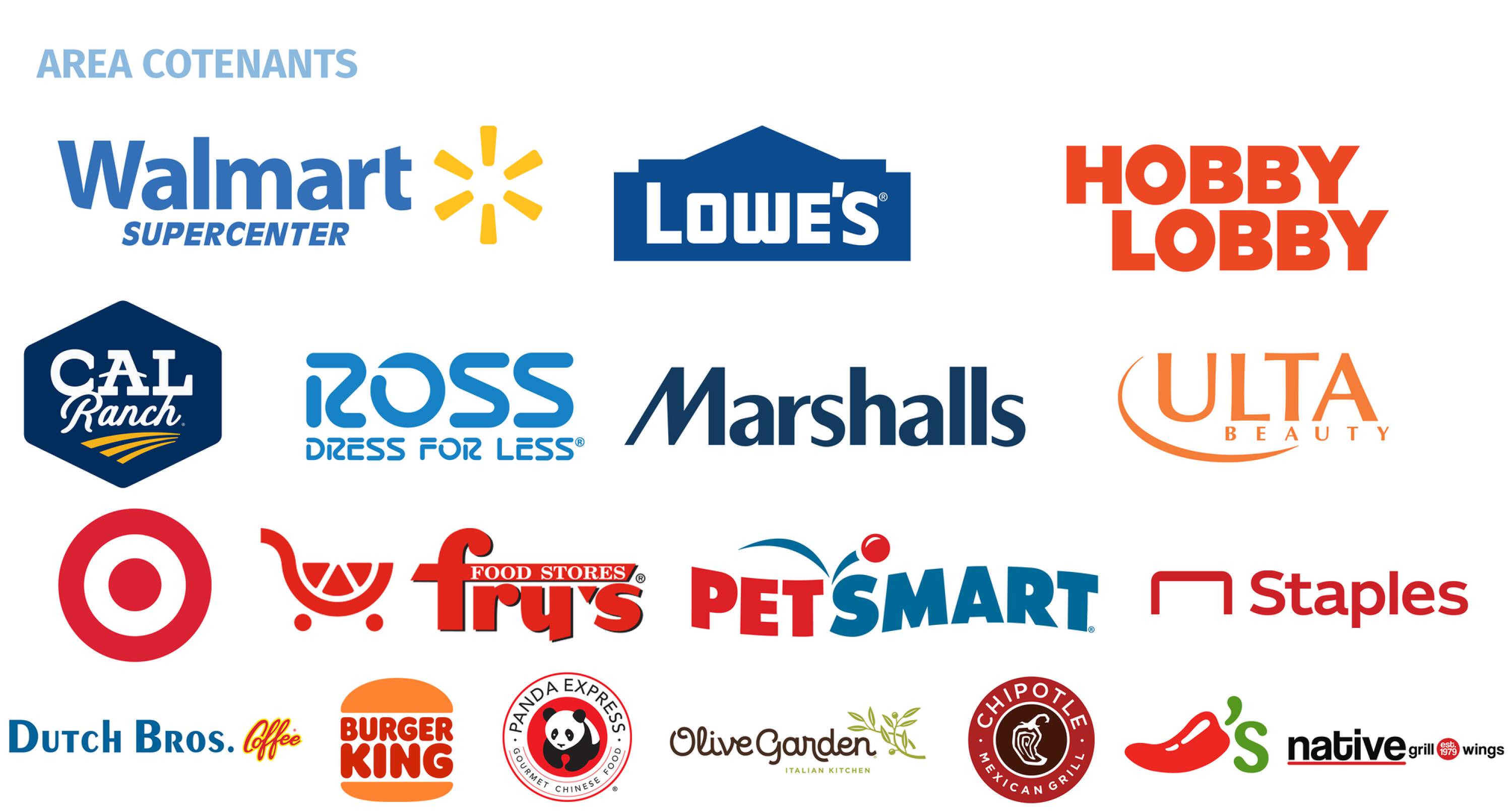 The Commercial Real Estate Exchange