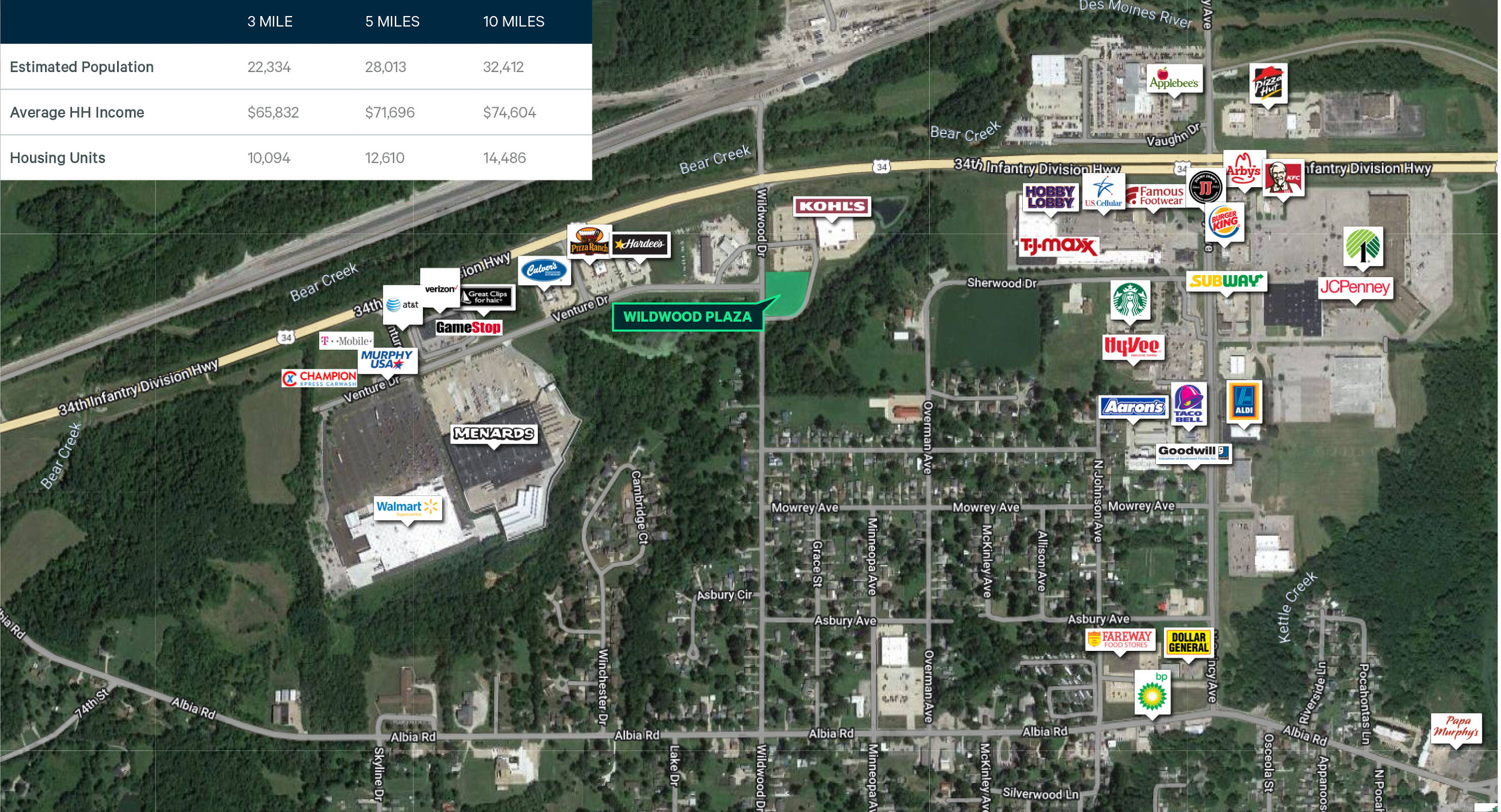 1110 Wildwood Dr, Ottumwa, IA 52501