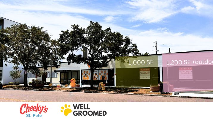 Pictures of Retail, Restaurant property located at 2817 Central Ave, St. Petersburg, FL 33713 for lease - image #1
