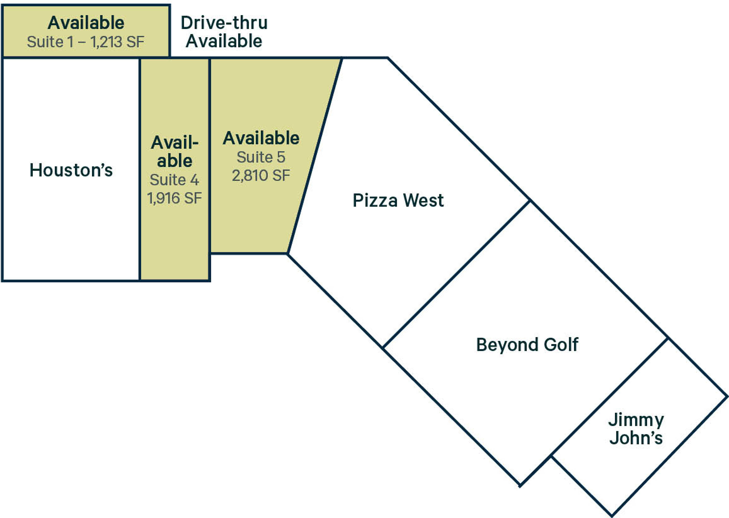 12040 McDermott Plz, La Vista, NE 68128