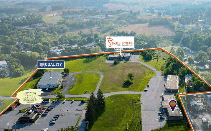 Pictures of Retail, Office property located at 2709 S Queen St, York, PA 17403 for lease - image #1