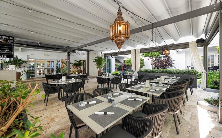 Pictures of Restaurant property located at 334 20th St, Miami Beach, FL 33139 for lease - image #1