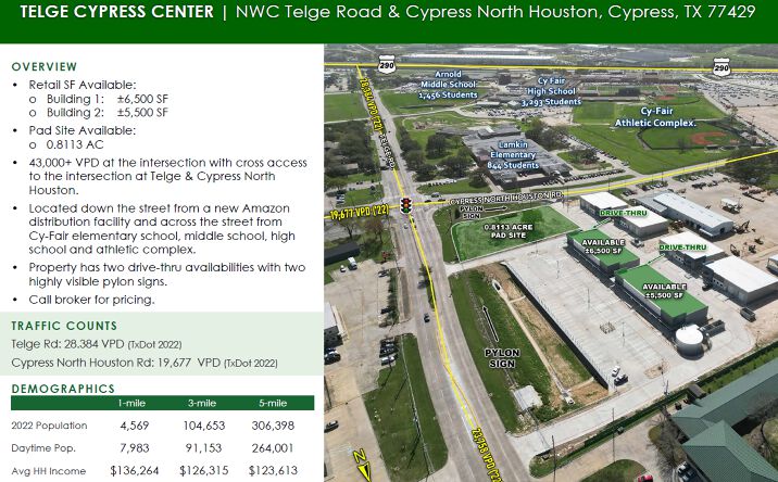 Pictures of Retail property located at 11637 Telge Rd, Cypress, TX 77429 for lease - image #1