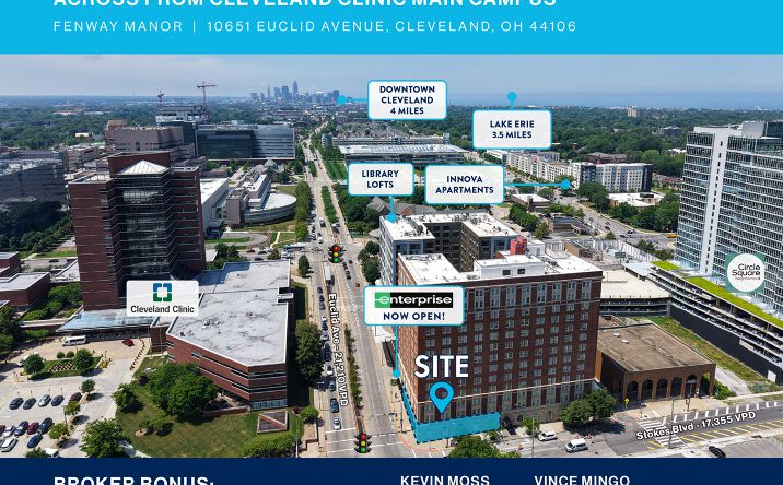 Pictures of Retail property located at 10651 Euclid Ave, Cleveland, OH 44106 for lease - image #1
