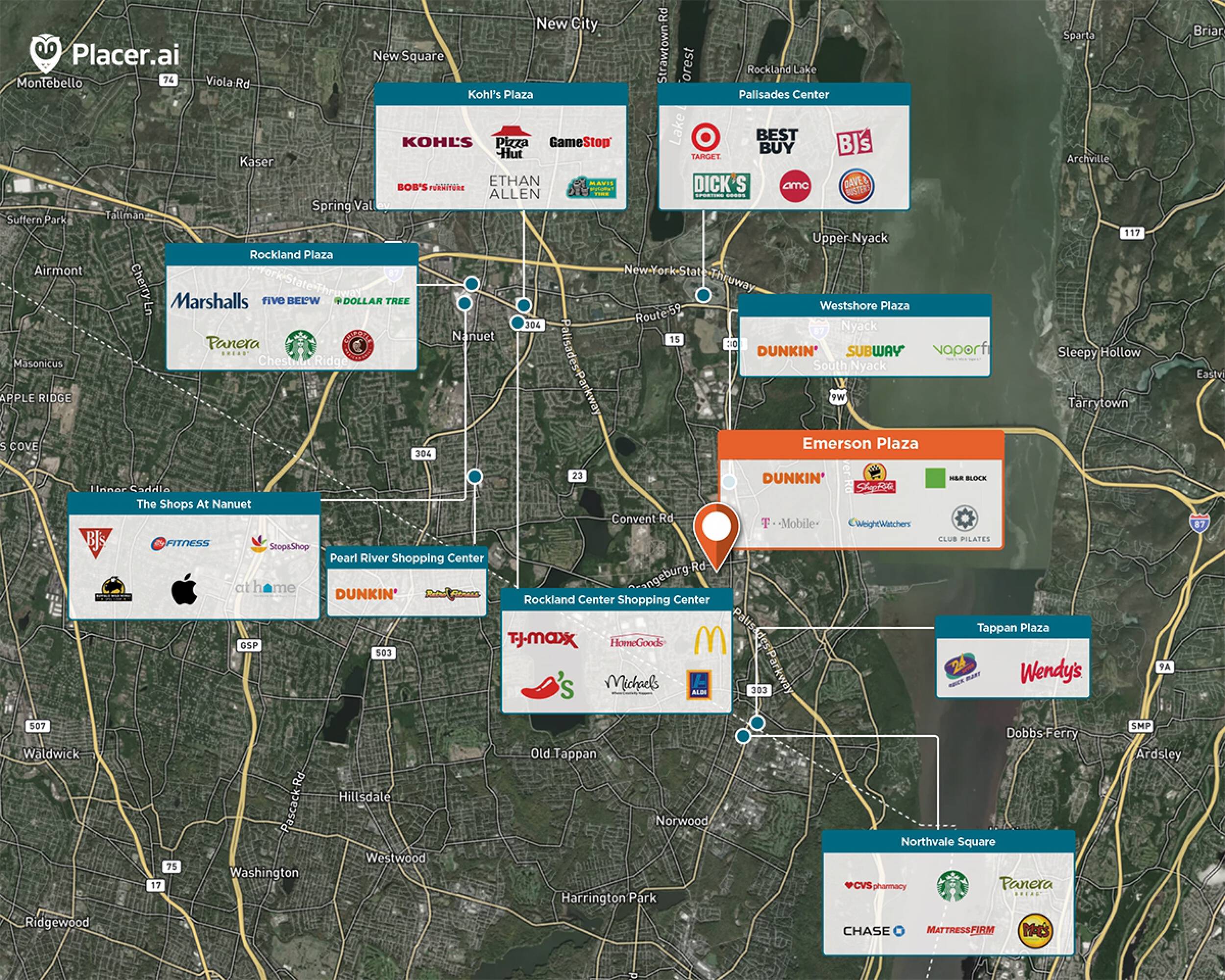 Retail Center Map