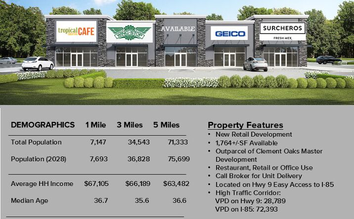 Pictures of Retail property located at 2221 Boiling Springs Rd, Boiling Springs, SC 29316 for lease - image #1