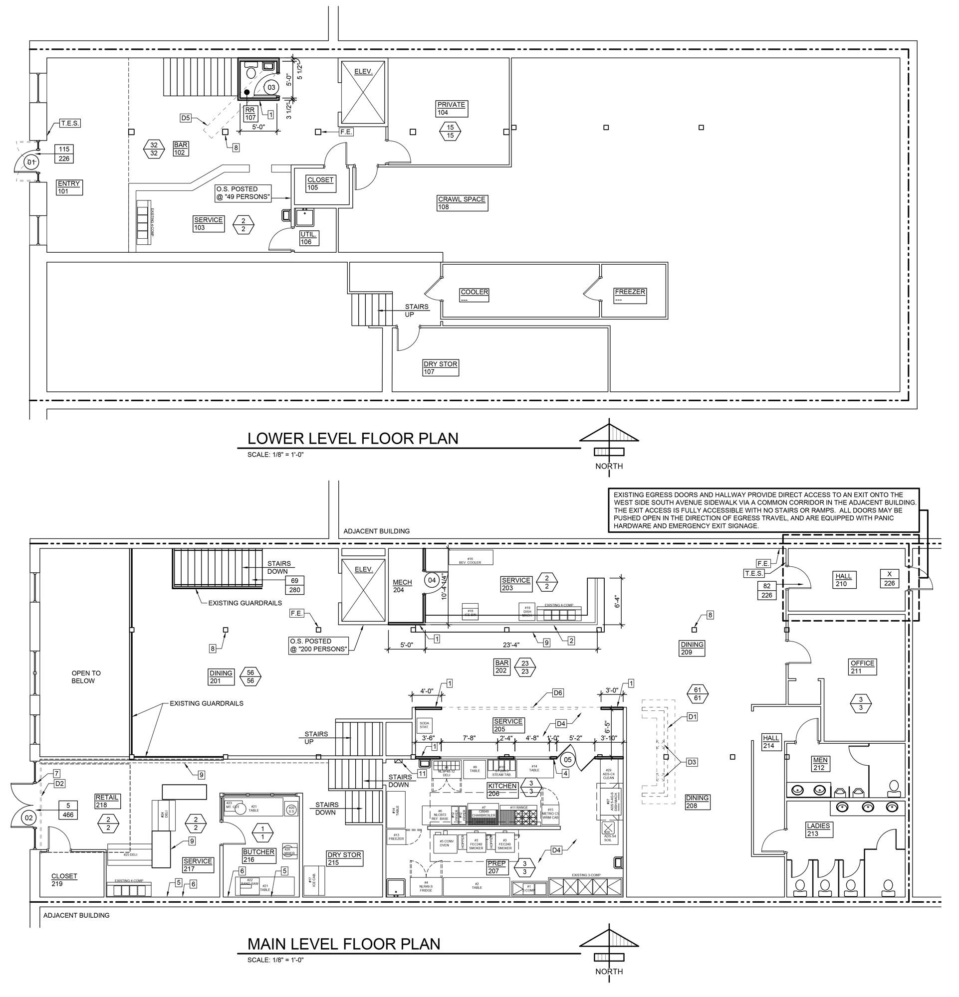 The Commercial Real Estate Exchange