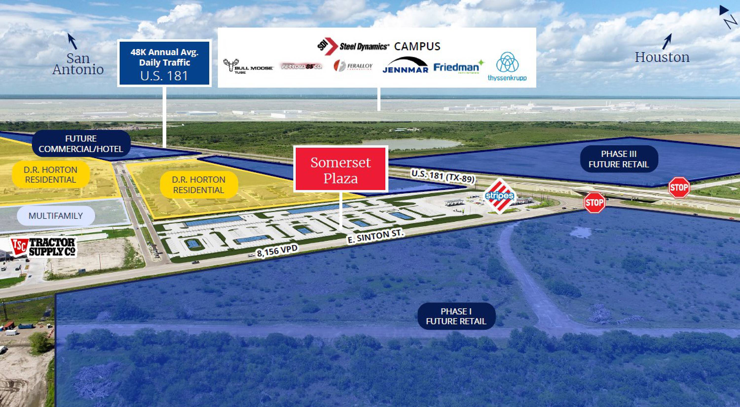 Aerial view of For Sale or Lease I Pad Sites & Multi-Tenant Retail property in Sinton, TX, showing layout, access points, and neighboring developments.