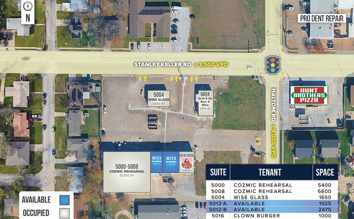 Pictures of Retail property located at 5000 Stanley Keller Rd, Haltom City, TX 76117 for lease - image #1