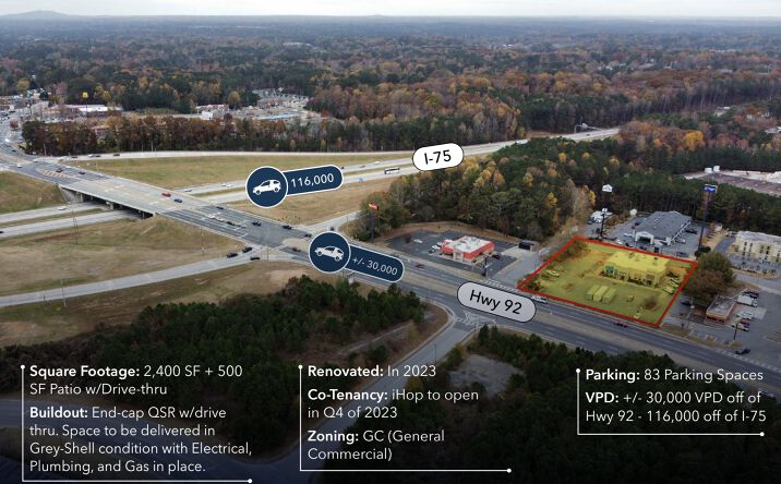 Pictures of Restaurant, Retail property located at 1129 Hwy 92, Acworth, GA 30102 for lease - image #1