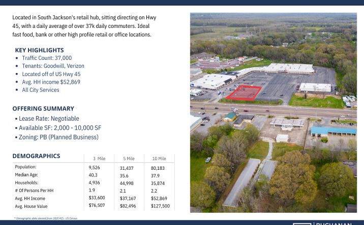 Pictures of Land property located at 1340 S Highland Ave, Jackson, TN 38301 for lease - image #1