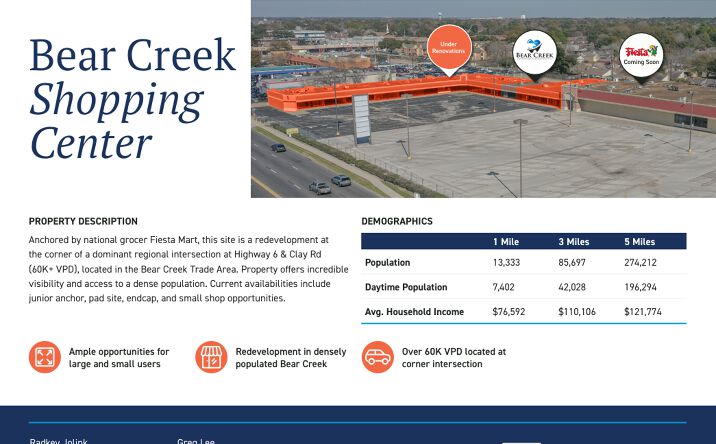 Pictures of Retail property located at 4360 Hwy 6 N, Houston, TX 77084 for lease - image #1