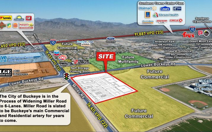 Pictures of Land property located at Miller Rd & Lower Buckeye Rd, Buckeye, AZ 85326 for lease - image #1