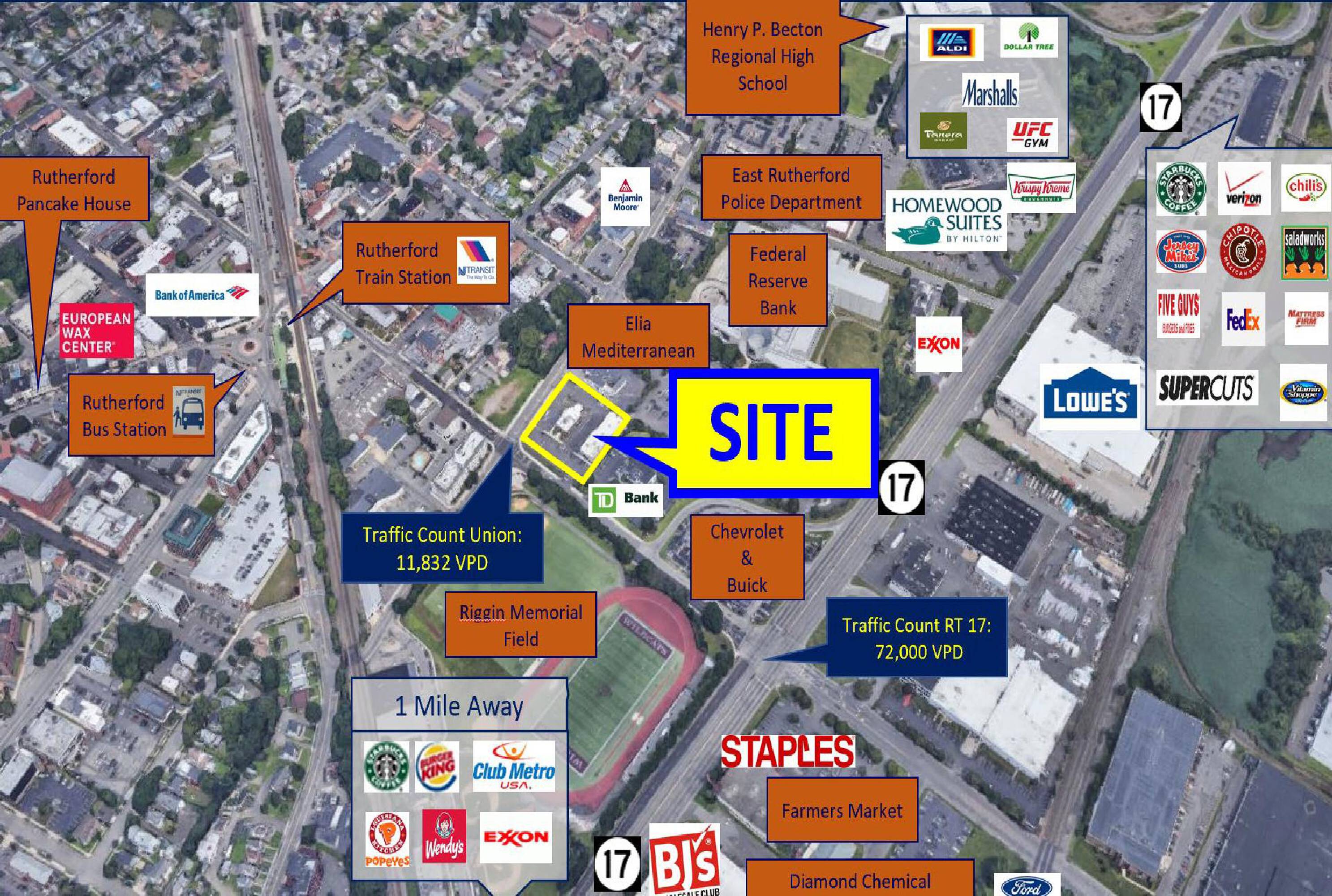 111 Union Ave, East Rutherford, NJ 07073