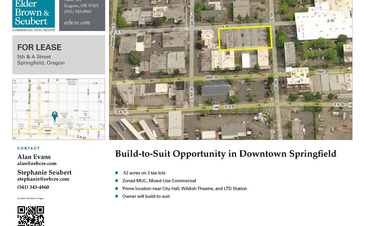 Pictures of Land property located at 498 A St, Springfield, OR 97477 for lease - image #1