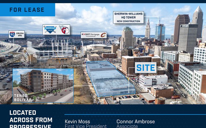 Pictures of Retail property located at 1060 Bolivar Rd, Cleveland, OH 44115 for sales - image #1