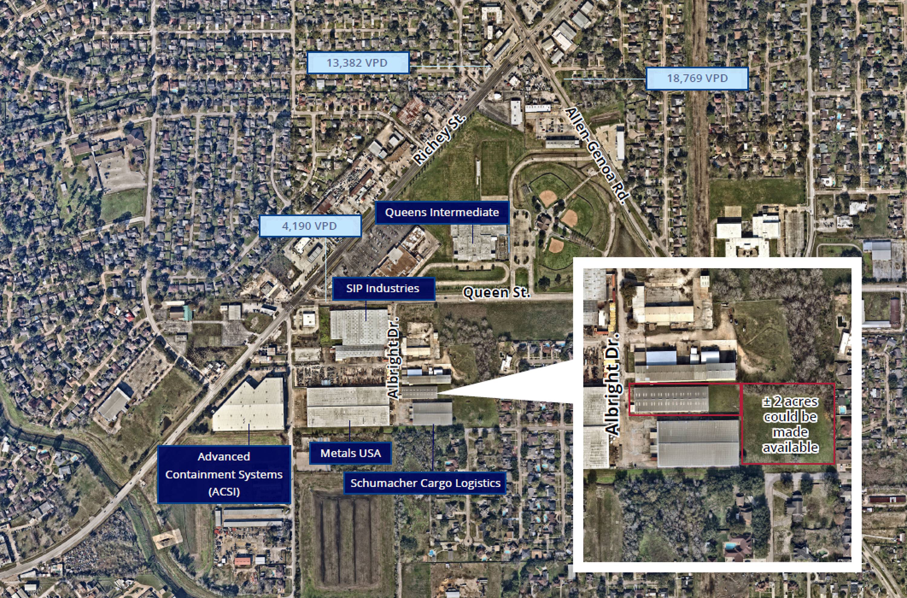 For Lease | ±20,083 SF Industrial Space
