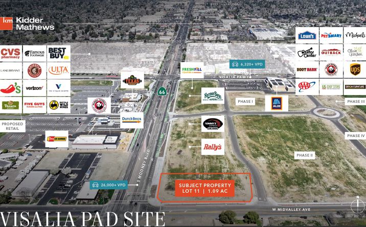 Pictures of Retail, Land, Restaurant property located at 4790 S Mooney Blvd, Visalia, CA 93277 for lease - image #1