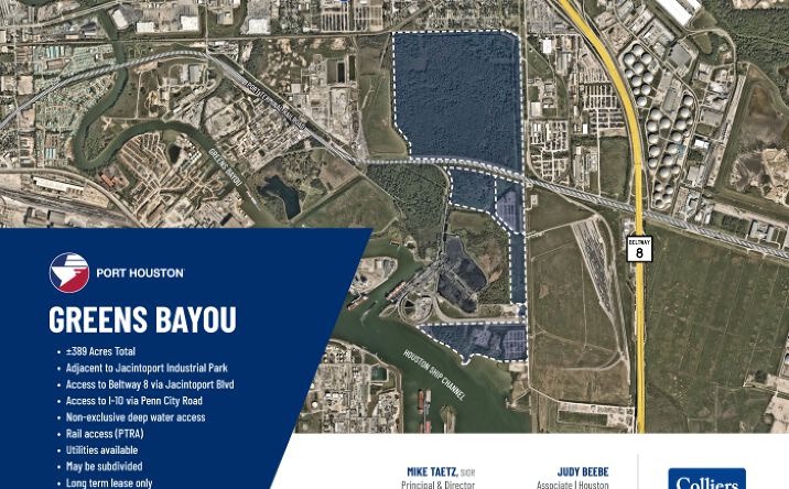 Pictures of Land property located at Penn City Rd, Houston, TX 77015 for lease - image #1