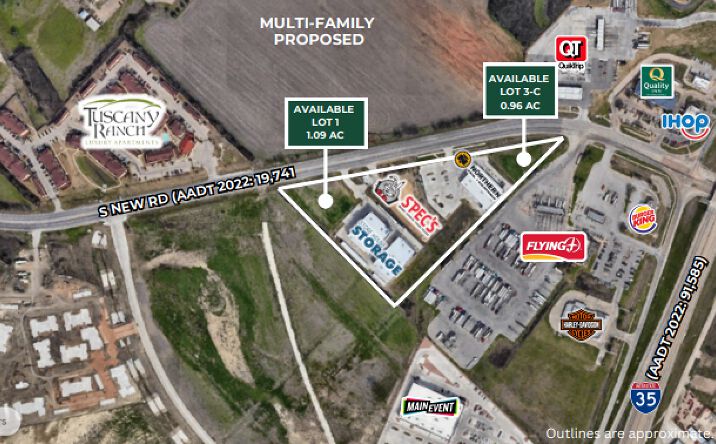 Pictures of Land property located at S New Rd, Waco, TX 76711 for lease - image #1