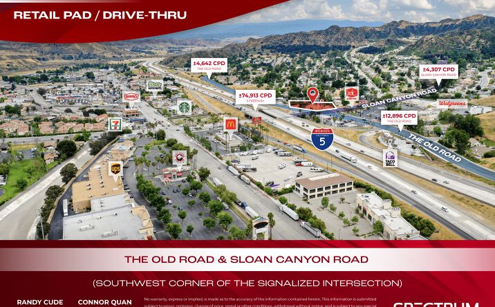 Pictures of Land property located at The Old Rd, Castaic, CA 91384 for lease - image #1