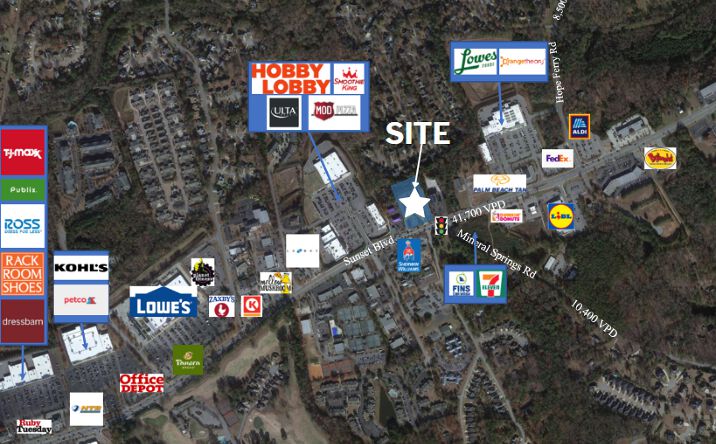 Pictures of Retail, Land, Restaurant property located at 5304 Sunset Blvd, Lexington, SC 29072 for lease - image #1