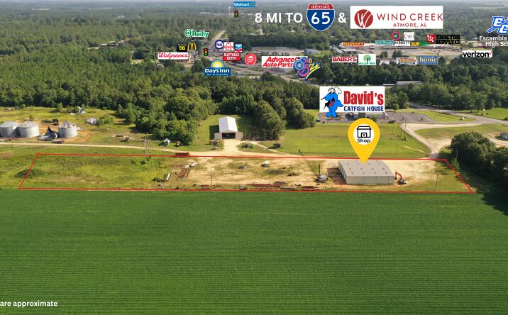 Pictures of Industrial property located at 1808 S Main St, Atmore, AL 36502 for lease - image #1