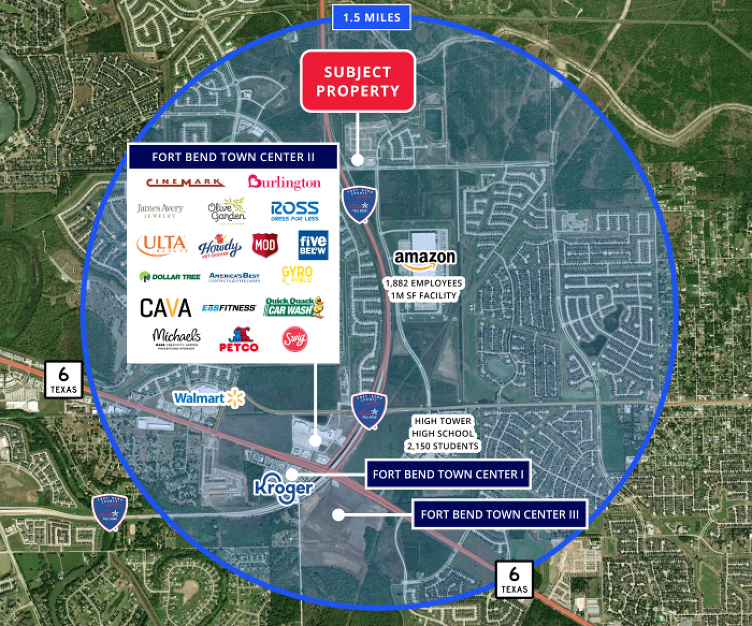 Aerial view of a retail land property at NEC Fort Bend Pkwy Toll Rd & Lake Olympia Pkwy, Fresno, TX, surrounded by major retailers and amenities.