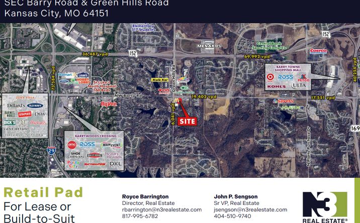 Pictures of Retail, Land, Restaurant property located at 4201 NW Barry Rd, KCMO, MO 64154 for lease - image #1