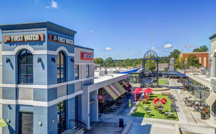 Pictures of Office property located at 700 Montgomery Hwy, Vestavia Hills, AL 35216 for lease - image #1