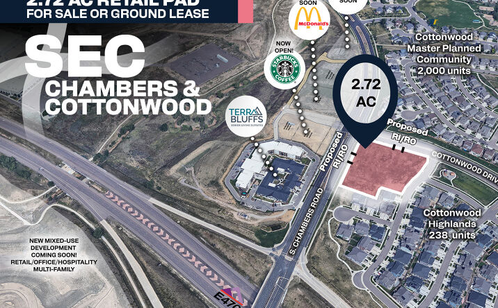 Pictures of Land property located at 8919 Birch Run Ln, Parker, CO 80134 for lease - image #1