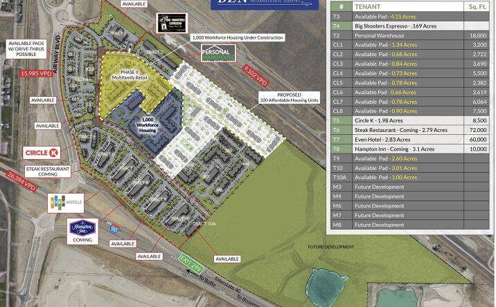 Pictures of Retail, Land property located at Airway Blvd, Belgrade, MT 59714 for lease - image #1