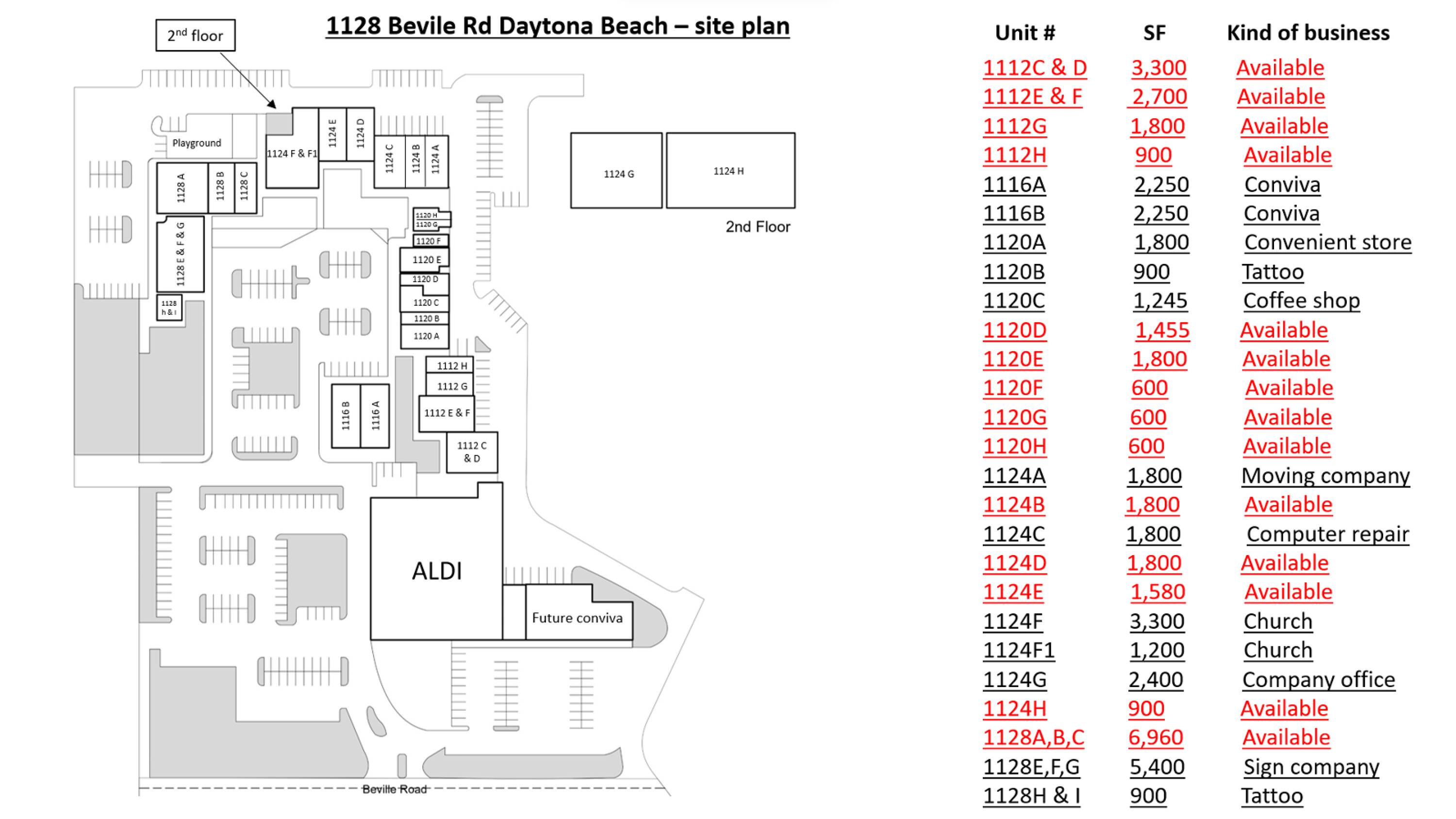1128 Beville Rd, Daytona Beach, FL 32114 | Crexi.com