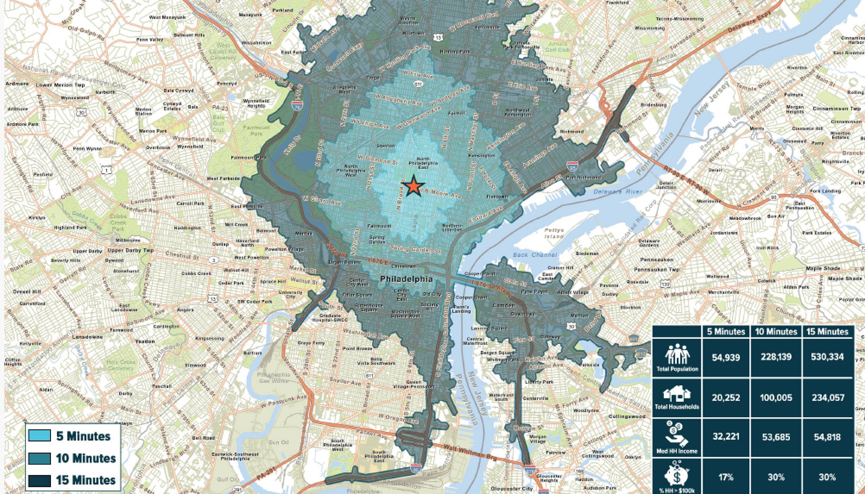 2268877