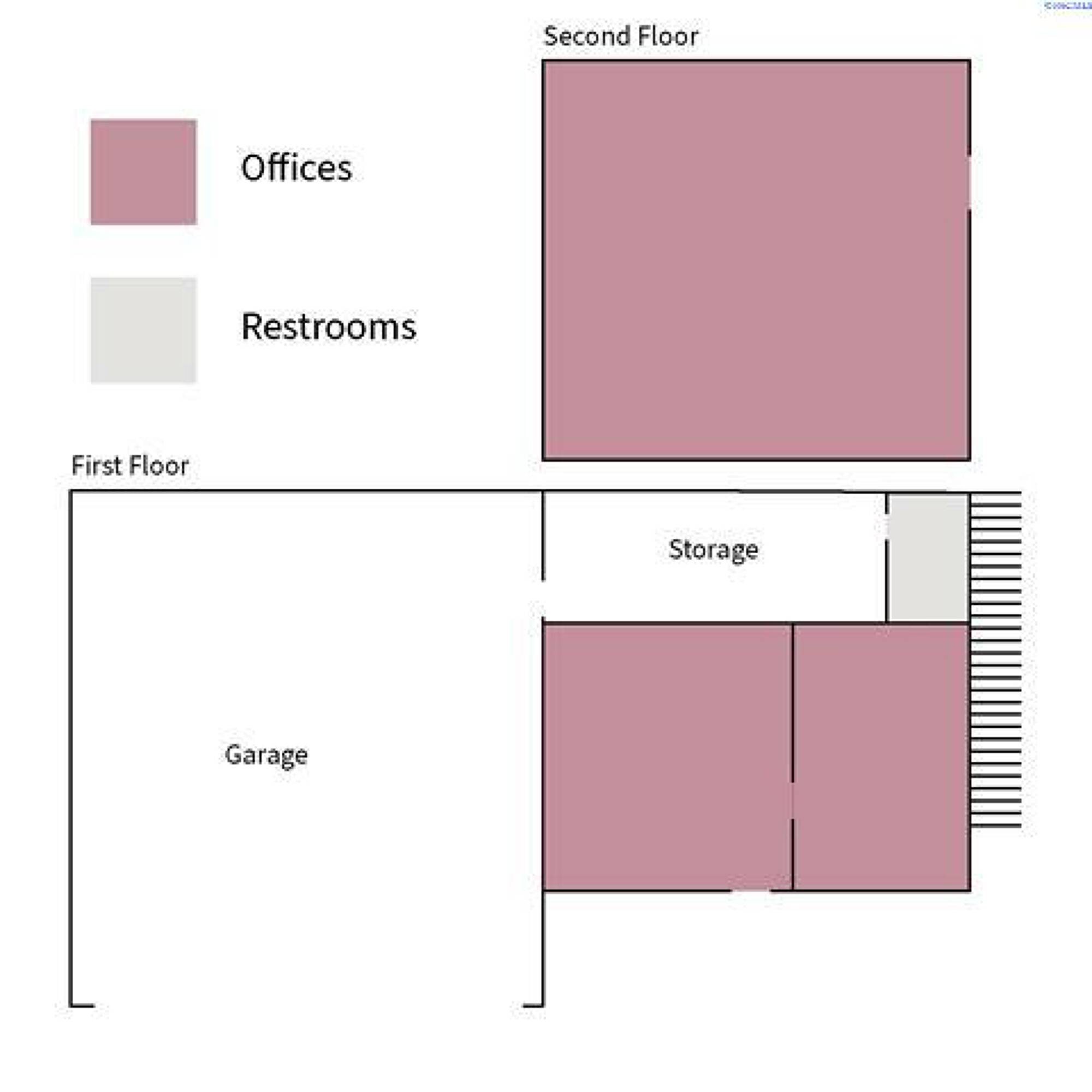 206 W Columbia Dr, Kennewick, WA 99336