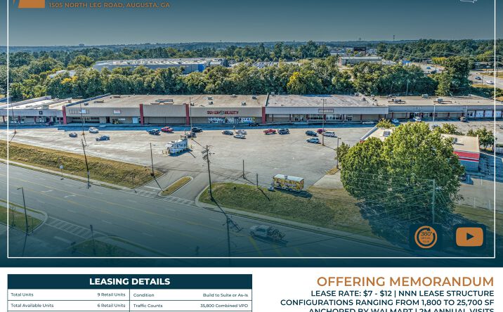 Pictures of Retail property located at 1511 N Leg Rd, Augusta, GA 30909 for lease - image #1