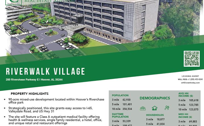 Pictures of Retail, Land property located at 250 Riverchase Pkwy E, Hoover, AL 35244 for lease - image #1